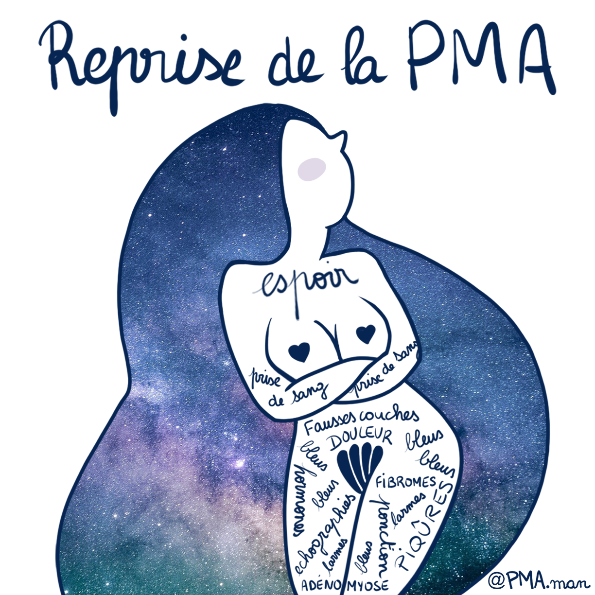 PMAman • Illustration